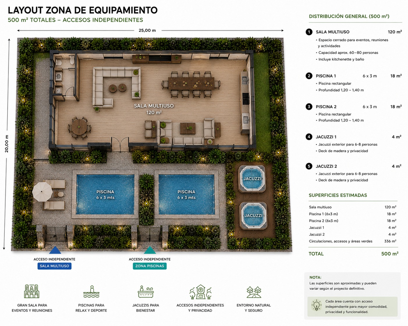 Club House y Piscina